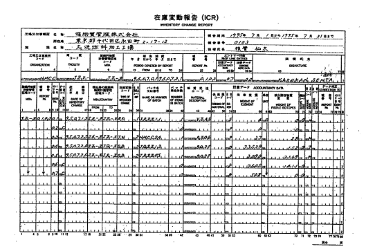 在庫変動報告（ICR）