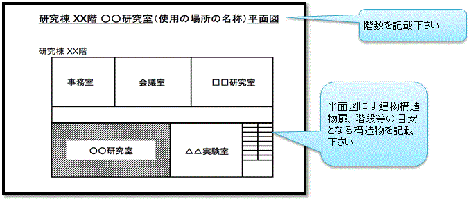 平面図（例）（画像）